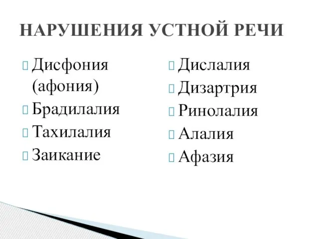 Дисфония (афония) Брадилалия Тахилалия Заикание Дислалия Дизартрия Ринолалия Алалия Афазия НАРУШЕНИЯ УСТНОЙ РЕЧИ