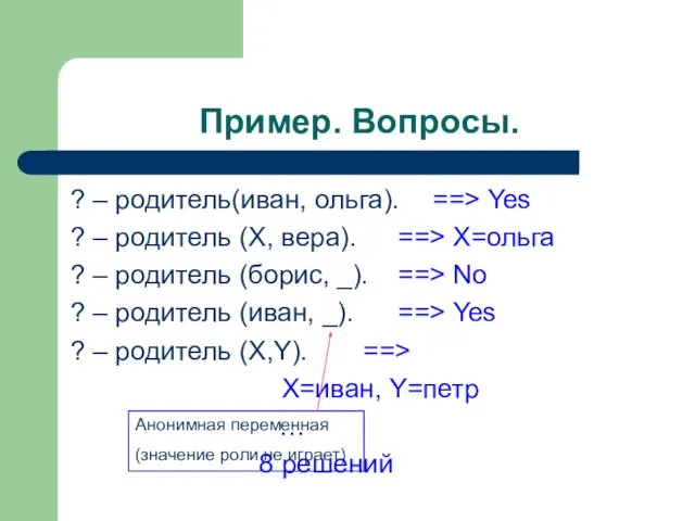 Пример. Вопросы. ? – родитель(иван, ольга). ==> Yes ? – родитель