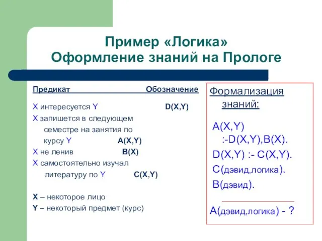 Пример «Логика» Оформление знаний на Прологе Предикат Обозначение X интересуется Y