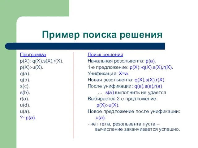 Пример поиска решения Программа p(X):-q(X),s(X),r(X). p(X):-u(X). q(a). q(b). s(c). s(b). r(a).