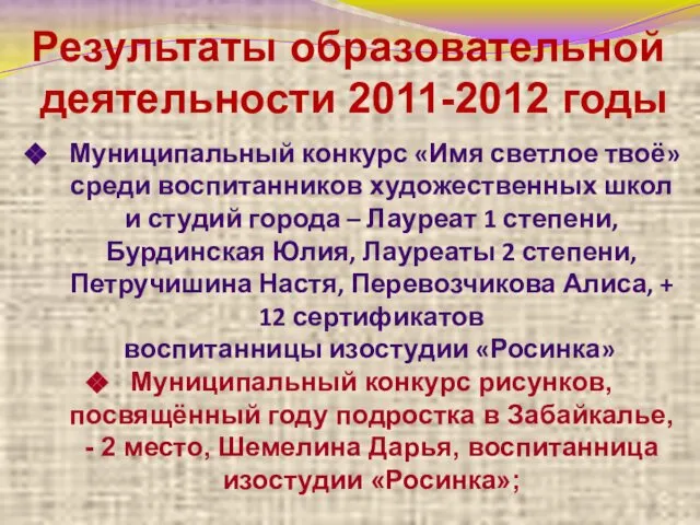 Результаты образовательной деятельности 2011-2012 годы Муниципальный конкурс «Имя светлое твоё» среди