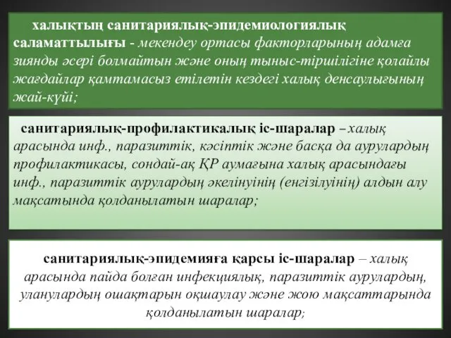 халықтың санитариялық-эпидемиологиялық саламаттылығы - мекендеу ортасы факторларының адамға зиянды әсері болмайтын