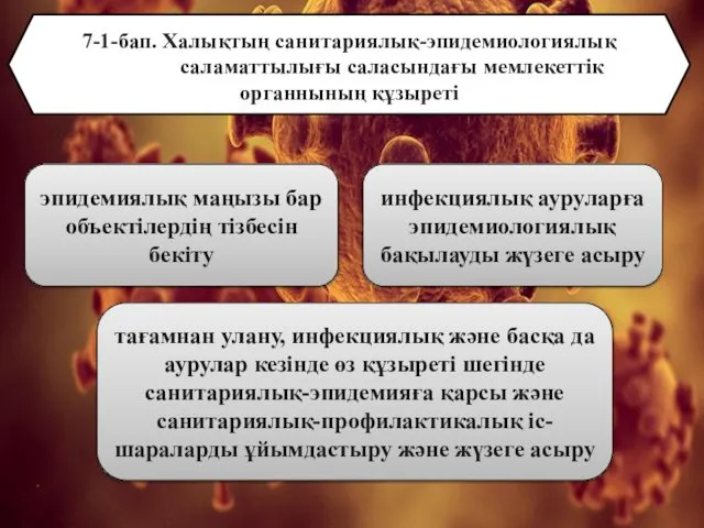 7-1-бап. Халықтың санитариялық-эпидемиологиялық саламаттылығы саласындағы мемлекеттік органнының құзыреті эпидемиялық маңызы бар