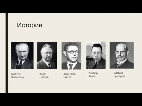 История Мартин Хайдеггер Карл Ясперс Жан-Поль Сартр Эдмунд Гуссерль Альбер Камю