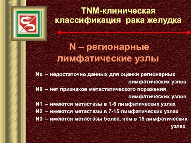 TNM-клиническая классификация рака желудка Nx – недостаточно данных для оценки регионарных