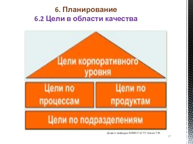 6. Планирование 6.2 Цели в области качества Доцент кафедры ФХМСП БГТУ Шачек Т.М.