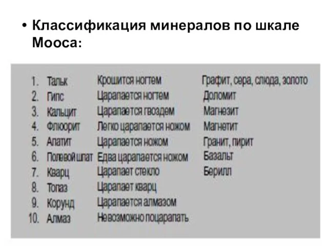 Классификация минералов по шкале Мооса: