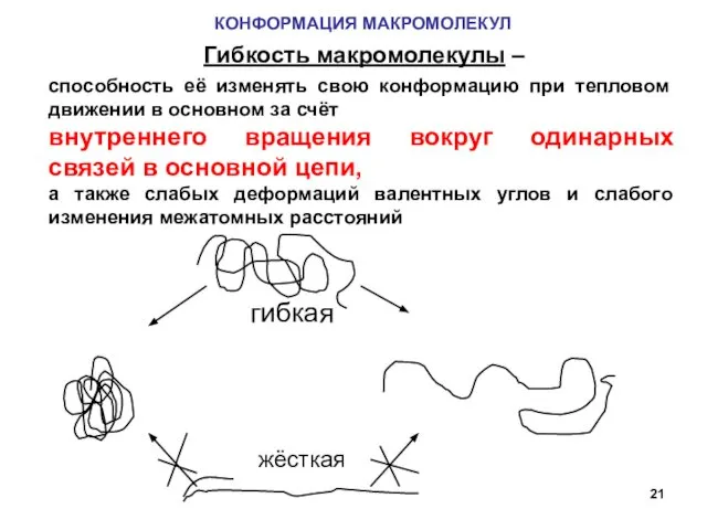 КОНФОРМАЦИЯ МАКРОМОЛЕКУЛ Гибкость макромолекулы – способность её изменять свою конформацию при