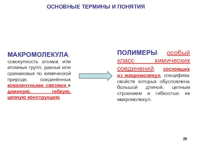 ОСНОВНЫЕ ТЕРМИНЫ И ПОНЯТИЯ МАКРОМОЛЕКУЛА: совокупность атомов или атомных групп, разных