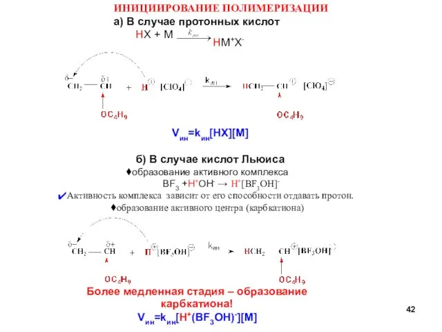 ИНИЦИИРОВАНИЕ ПОЛИМЕРИЗАЦИИ а) В случае протонных кислот HX + M HM+X-