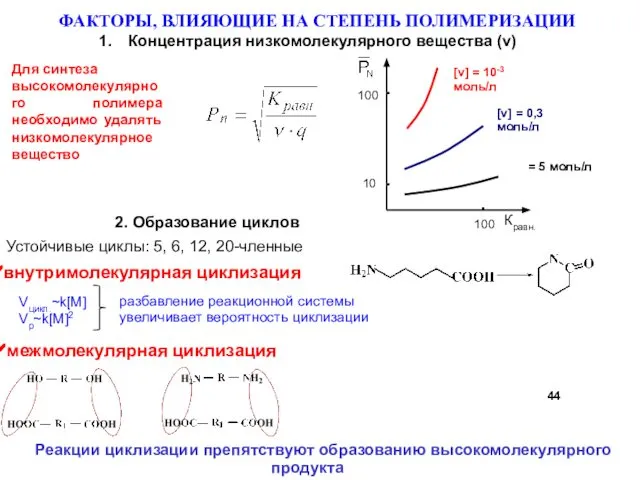 разбавление реакционной системы увеличивает вероятность циклизации Для синтеза высокомолекулярного полимера необходимо