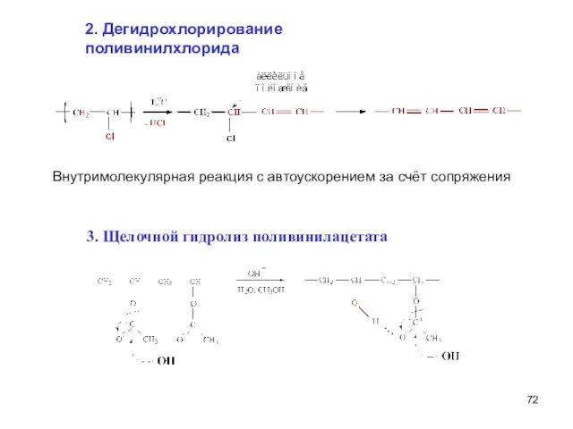 2. Дегидрохлорирование поливинилхлорида Внутримолекулярная реакция с автоускорением за счёт сопряжения 3. Щелочной гидролиз поливинилацетата