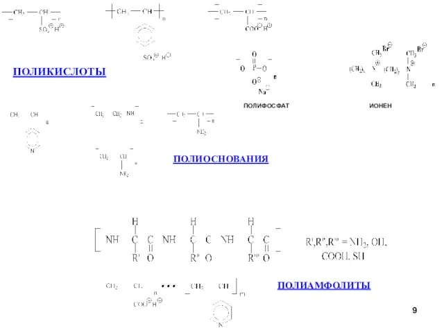 ПОЛИФОСФАТ ИОНЕН ПОЛИКИСЛОТЫ ПОЛИОСНОВАНИЯ ПОЛИАМФОЛИТЫ