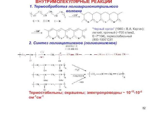 ВНУТРИМОЛЕКУЛЯРНЫЕ РЕАКЦИИ 1. Термообработка полиакрилонитрильного волокна 2. Синтез полиацетиленов (поливиниленов) Термостабильны;