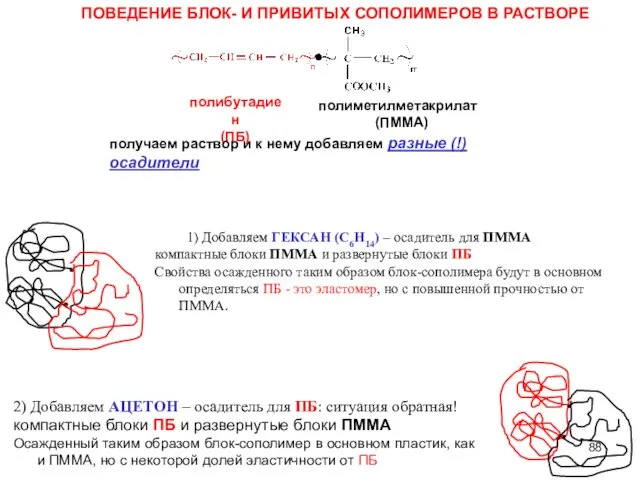 ПОВЕДЕНИЕ БЛОК- И ПРИВИТЫХ СОПОЛИМЕРОВ В РАСТВОРЕ получаем раствор и к