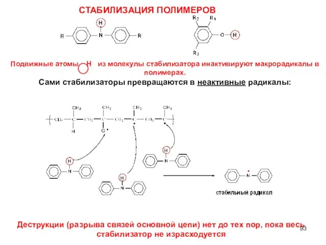 СТАБИЛИЗАЦИЯ ПОЛИМЕРОВ Подвижные атомы H из молекулы стабилизатора инактивируют макрорадикалы в