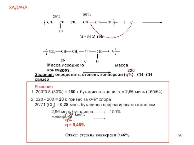 ЗАДАЧА Масса исходного масса конечного 200 г. 220 г. Задание: определить
