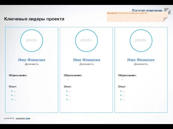 Ключевые лидеры проекта Примеры КПЭ Должность Имя Фамилия Образование: … Опыт: