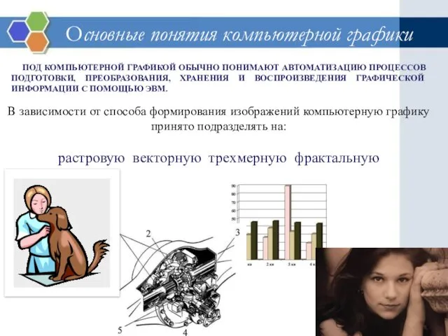 Основные понятия компьютерной графики ПОД КОМПЬЮТЕРНОЙ ГРАФИКОЙ ОБЫЧНО ПОНИМАЮТ АВТОМАТИЗАЦИЮ ПРОЦЕССОВ