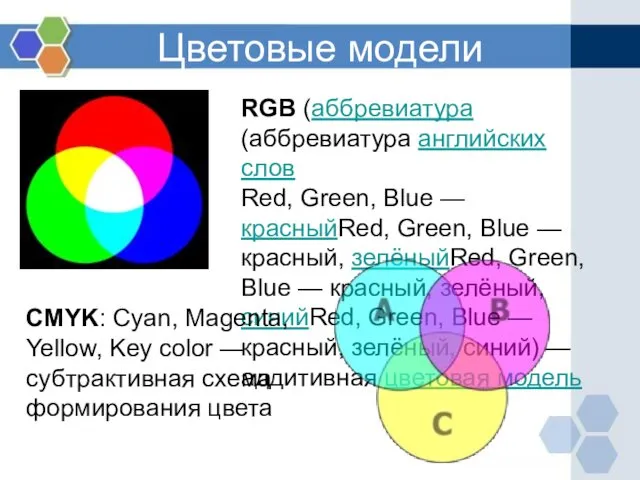 Цветовые модели RGB (аббревиатура (аббревиатура английских слов Red, Green, Blue —