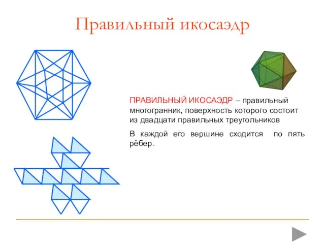 Правильный икосаэдр ПРАВИЛЬНЫЙ ИКОСАЭДР – правильный многогранник, поверхность которого состоит из