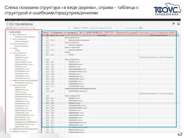 Слева показана структура «в виде дерева», справа – таблица с структурой и ошибками/предупреждениями
