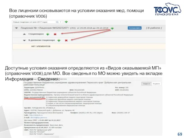 Все лицензии основываются на условии оказания мед. помощи (справочник V006) Доступные