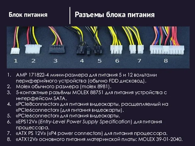 Блок питания Разъемы Peripheral (Molex) Разъемы блока питания AMP 171822-4 мини-размера