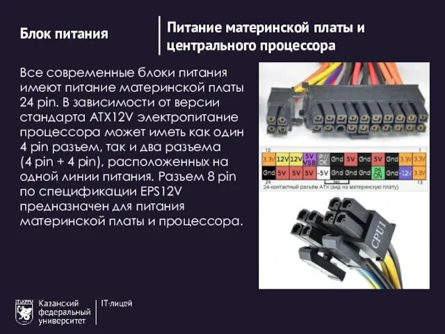 Питание материнской платы и центрального процессора Блок питания Все современные блоки