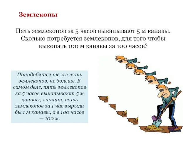 Землекопы Пять землекопов за 5 часов выкапывают 5 м канавы. Сколько