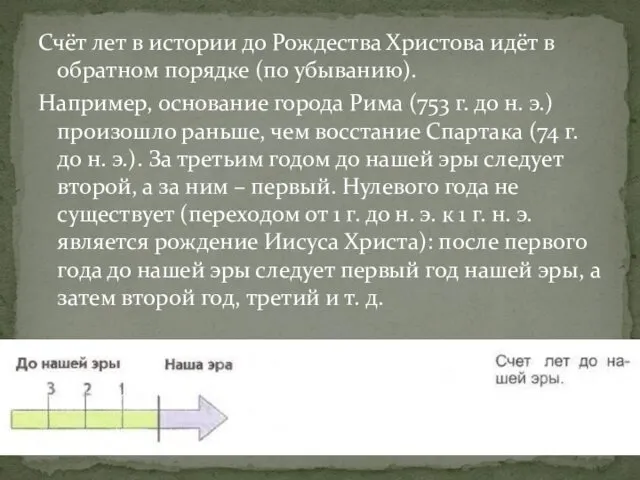 Счёт лет в истории до Рождества Христова идёт в обратном порядке