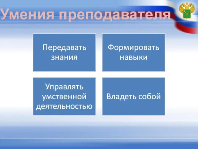 Умения преподавателя