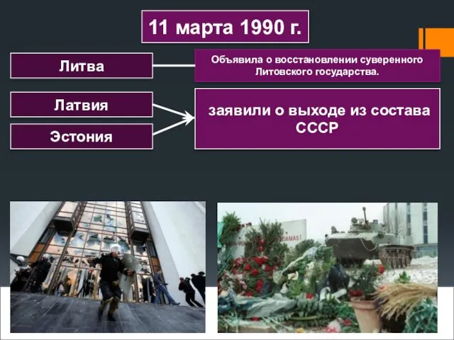 Президент СССР М.С. Горбачев в январе 1991 г. обратился к парламенту