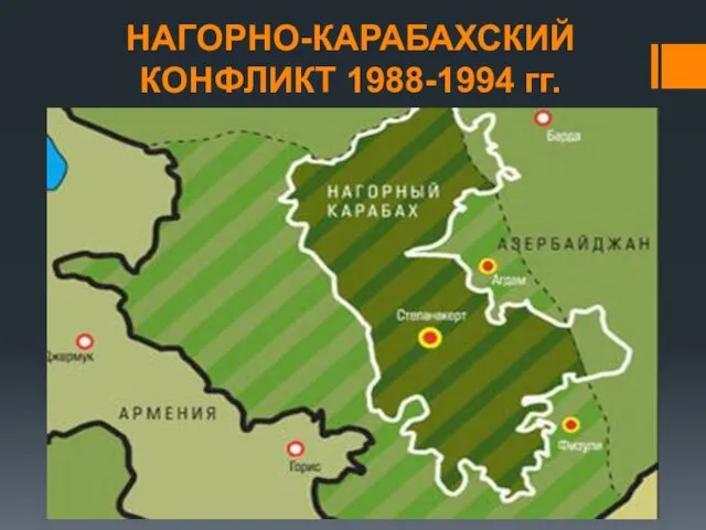 НАГОРНО-КАРАБАХСКИЙ КОНФЛИКТ 1988-1994 гг.