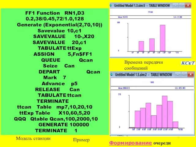 FF1 Function RN1,D3 0.2,38/0.45,72/1.0,128 Generate (Exponential(2,70,10)) Savevalue 10,c1 SAVEVALUE 10-,X20 SAVEVALUE