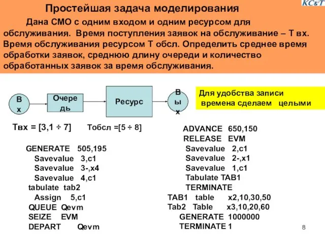 Простейшая задача моделирования Дана СМО с одним входом и одним ресурсом