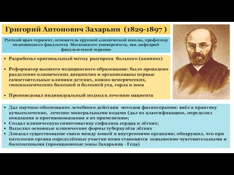 Григорий Антонович Захарьин (1829-1897 ) Русский врач-терапевт, основатель крупной клинической школы,