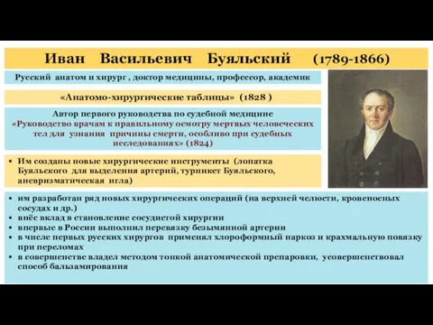 Иван Васильевич Буяльский (1789-1866) Русский анатом и хирург , доктор медицины,