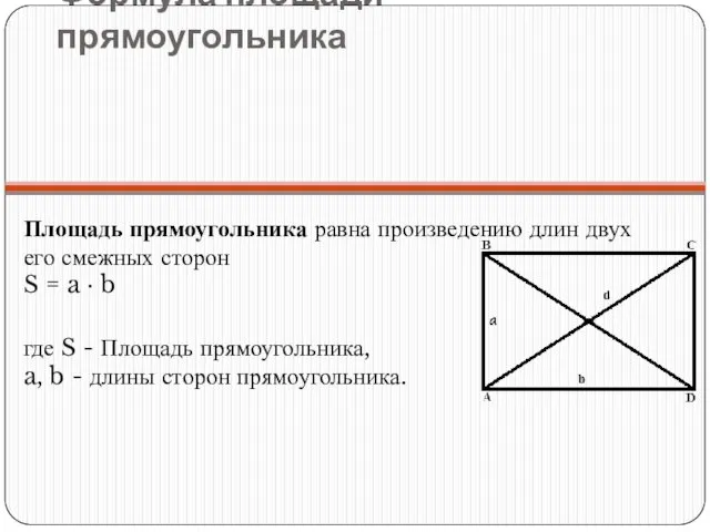 Формула площади прямоугольника Площадь прямоугольника равна произведению длин двух его смежных