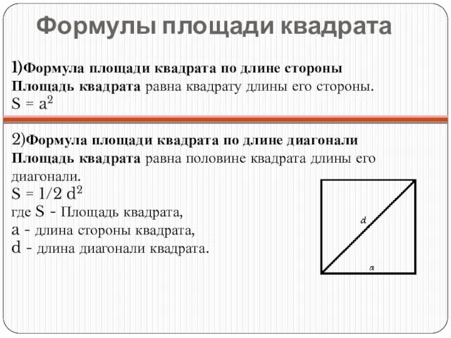 Формулы площади квадрата 1)Формула площади квадрата по длине стороны Площадь квадрата