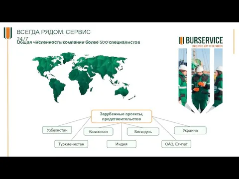 Зарубежные проекты, представительства Узбекистан Беларусь Туркменистан Индия ОАЭ, Египет Украина Казахстан