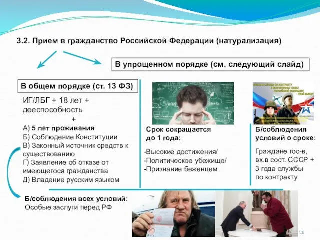 3.2. Прием в гражданство Российской Федерации (натурализация) В общем порядке (ст.