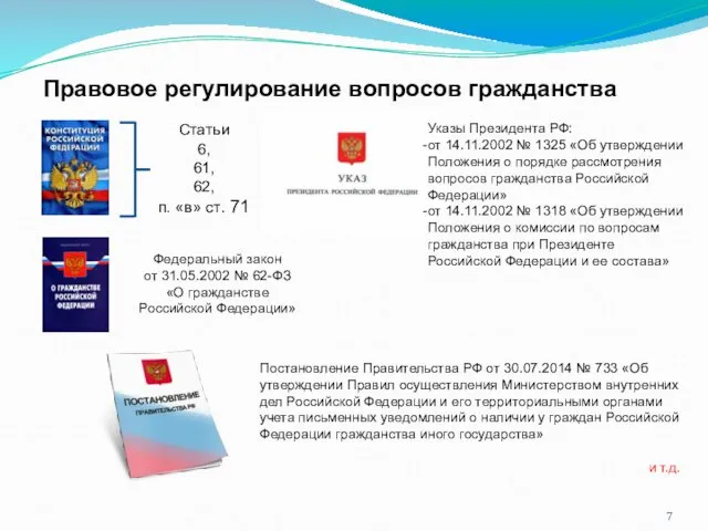 Правовое регулирование вопросов гражданства Статьи 6, 61, 62, п. «в» ст.