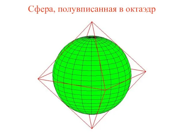 Сфера, полувписанная в октаэдр