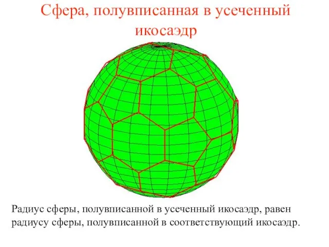 Сфера, полувписанная в усеченный икосаэдр Радиус сферы, полувписанной в усеченный икосаэдр,