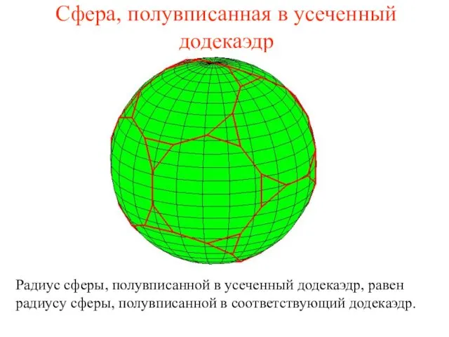 Сфера, полувписанная в усеченный додекаэдр Радиус сферы, полувписанной в усеченный додекаэдр,
