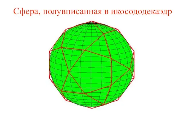 Сфера, полувписанная в икосододекаэдр