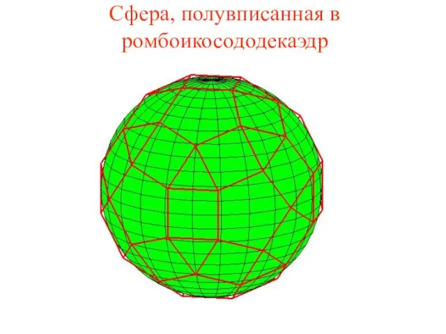 Сфера, полувписанная в ромбоикосододекаэдр