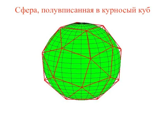 Сфера, полувписанная в курносый куб