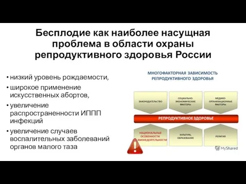 Бесплодие как наиболее насущная проблема в области охраны репродуктивного здоровья России